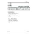 PHILIPS FWC115 Service Manual