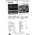 PHILIPS D26K162/02/6 Service Manual