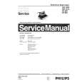 PHILIPS HI804 Service Manual