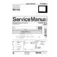 PHILIPS 27CE3590 Service Manual
