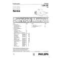 PHILIPS 14PT1582/75T Service Manual