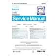 PHILIPS GSIII Service Manual