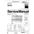 PHILIPS 41CE8745 Service Manual
