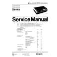 PHILIPS N1501/00/15/19/38/43 Service Manual