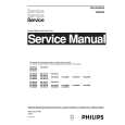 PHILIPS HQ3870B Service Manual
