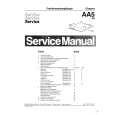 PHILIPS 25PT4151 Service Manual
