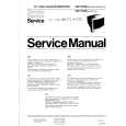 PHILIPS CM8833 MK II Service Manual
