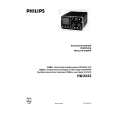 PHILIPS PM3233 Service Manual