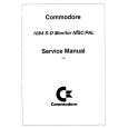 PHILIPS CM8833 Service Manual