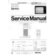 PHILIPS 8141 C+C Service Manual