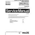 PHILIPS 22DC215 Service Manual
