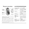 PHILIPS CT3508/AT5SAKRO Owners Manual