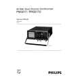 PHILIPS PM3217 Service Manual