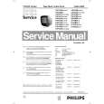 PHILIPS 14PV40401 Service Manual