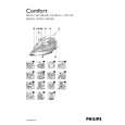 PHILIPS GC1121/12 Owners Manual