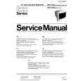 PHILIPS CM8833/2 Service Manual