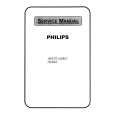 PHILIPS HP3701 Service Manual