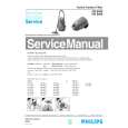 PHILIPS HR6949 Service Manual