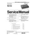 PHILIPS N1512/15 Service Manual