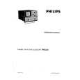 PHILIPS PM3250 Owners Manual