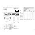 PHILIPS 25GR5660 Service Manual