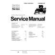 PHILIPS 27CE4691 Service Manual