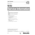 PHILIPS 25PT4104 Service Manual