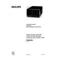 PHILIPS PM3232 Service Manual