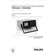 PHILIPS PM3285A Owners Manual